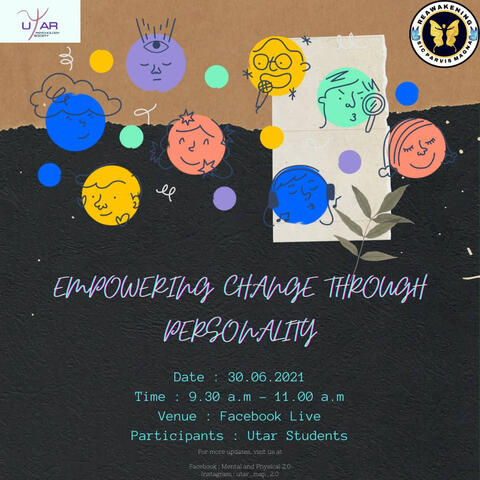 Empowering Change through Personality test poster